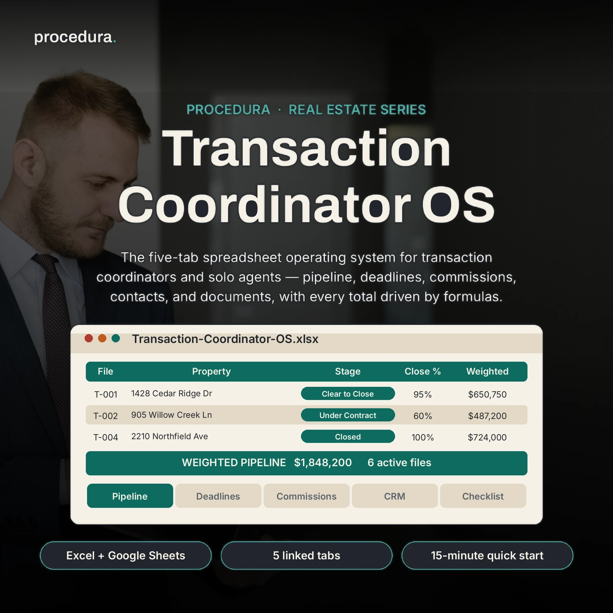 Transaction Coordinator Operating System: five-tab spreadsheet operating system preview